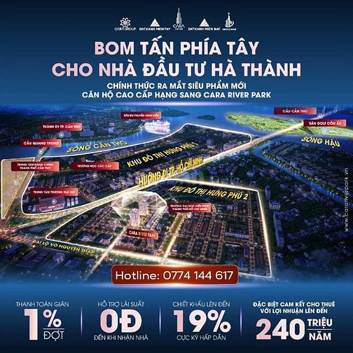 KÝ NGAY HỢP ĐỒNG MUA BÁN VỚI MỨC 186 TRIỆU - CAM KẾT CHO THUÊ 36 THÁNG