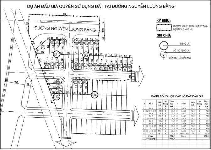 Còn 10 nền 75m2 Nguyễn Lương Bằng, Q7 sổ riêng. Gần ĐH RIMIT, đường 8m