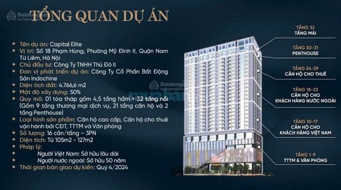 Mở bán Chung cư Capital Elite căn hộ tinh hoa giữa đô thị phồn hoa