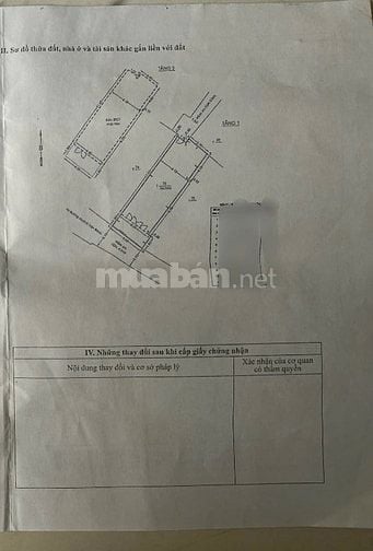 Bán nhà Trung tâm Huỳnh Văn Bánh, P17, DIỆN TÍCH KHỦNG 59M2 - 6,5tỷ TL