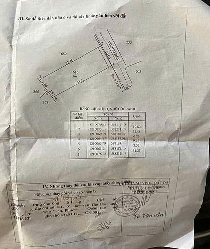 Cần bán đất mặt tiền nhựa 16m Đường số 80,Tân Phú Trung 310m2 giá 2tỷ7