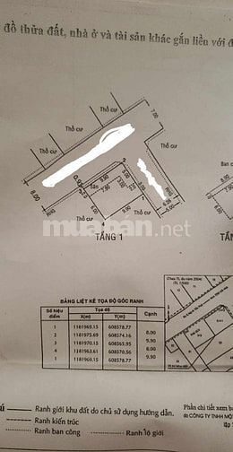 0a Cần Bán Nhà Giá Có Thể Thương Lượng