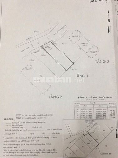 Chính Chủ cần Bán Nhà Hẻm Xe Hơi 860/58/29 Xô Viết Nghệ Tĩnh P25 BìT