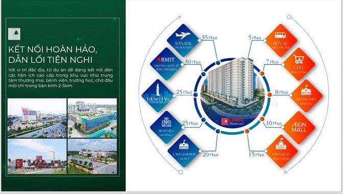 Chung cư CONIC Bình Chánh đã xây hoàn thiện 99% Giá 2,9 tỷ căn 2 phòng