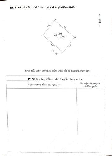 LÔ ĐẤT HIẾM_1 NHÀ RA PHỐ_MẶT TIỀN RỘNG_NỞ HẬU_TÔN ĐỨC THẮNG_CHỈ 7.2 TỶ