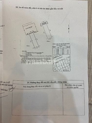 Hẻm Xe Hơi HỒ THỊ KỶ- TRẦN BÌNH TRỌNG- 40m2(3.3X12)- NGAY PHỐ ẨM THỰC 