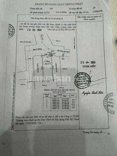 Bán nhà 3 lầu (4x10) 31/5 Đường số 2 p3 Gò Vấp (Bv175 - Sân bay)