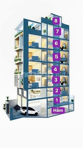 Bán nhà đường Mai Văn Vĩnh, phường Tân Quy, Quận 7, 5x25m, 1 lầu