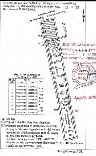 39 tỷ, 27 phòng, Bán gấp toà nhà căn hộ dịch vụ 109 Phạm Thế Hiển, Q.8