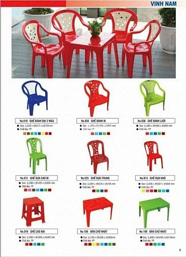 Nhân viên thiết kế ấn phẩm phục vụ các kênh quảng cáo/ truyền thông.. 