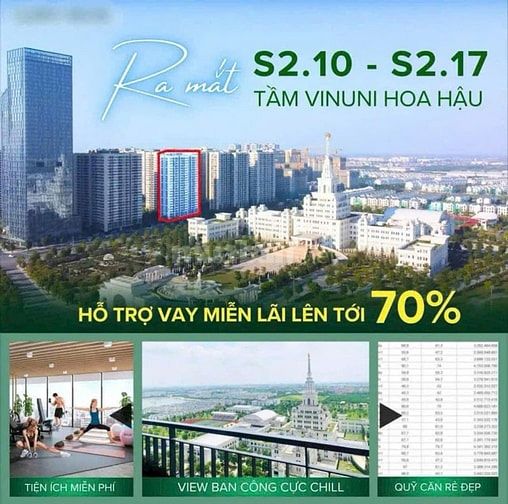 Bán căn 2N+1 vị trí mặt view Đại Học Vinuni dự án Vinhome ocean park