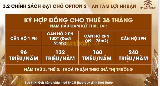 TÍCH SẢN VỚI CĂN HỘ HẠNG SANG, TIỀN VỀ ĐỀU MỖI THÁNG - CARA RIVER PARK