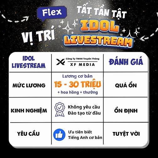 TUYỂN DỤNG IDOL LIVESTREAM – CÔNG TY TNHH TRUYỀN THÔNG XF 