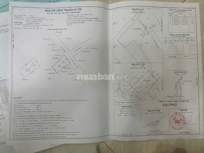  Nhà SỔ HỒNG - HOÀN CÔNG đầy đủ - 1 sẹc  TL22- thoáng rộng 1,265 tỷ 