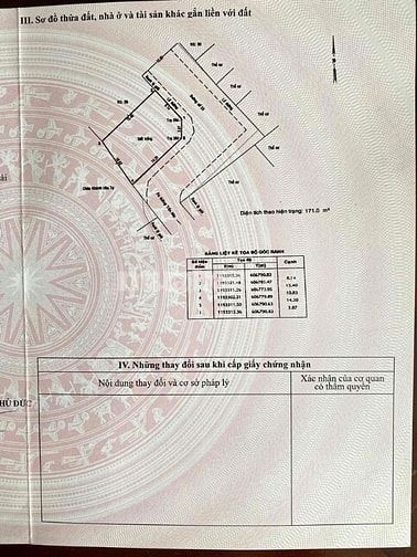 Bán đất biệt thự An Khánh Quận 2 đường số 33 Trần Não (171m) 146 tr/m2