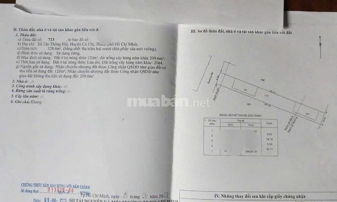 cần bán dãy trọ 12 phòng ở củ chi giá 850 triệu.SHR