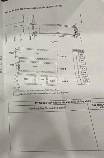 BÁN NHÀ MẶT TIỀN : 38 HOÀNG LÊ KHA - P. 9 - Q. 6 - TPHCM