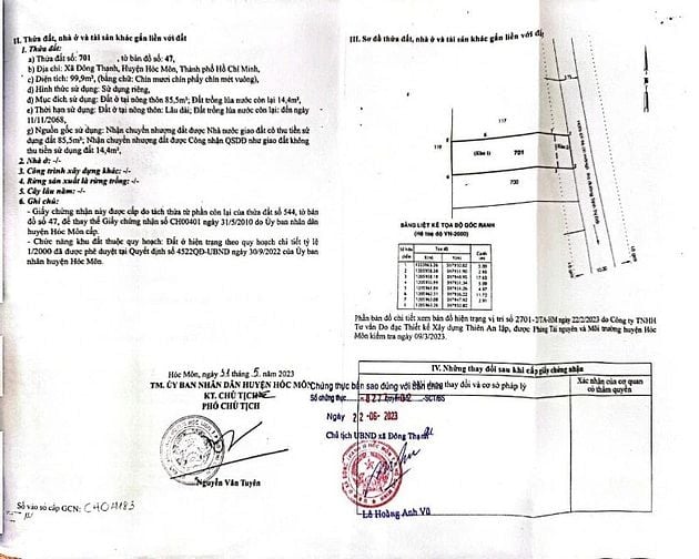 Đất 5x20 hẻm xe hơi sẹc Trịnh Thị Dối gần chợ,nhà thờ Tân Đông