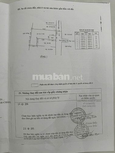 Bán nhà cấp 4 DT 4x11 (52m²) nở hậu L. Giá 2,350 tỷ SHR Full nội thất