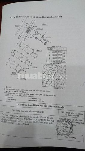 CẦN BÁN NHÀ QUẬN 3 HẺM XE HƠI . KHÔNG NGẬP NƯỚC . AN NINH TỐT. 