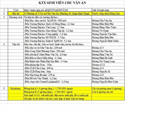 Cho thuê phòng trọ sinh viên dạng sleeepbox