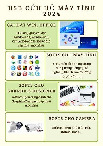 USB Boot, Cài Win, Cứu hộ Máy Tính 2024 (USB 64GB)