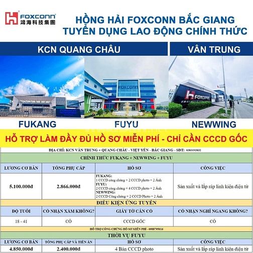 Công ty TNHH New Wing Interconnect Technology (Bắc Giang) Tuyển gấp