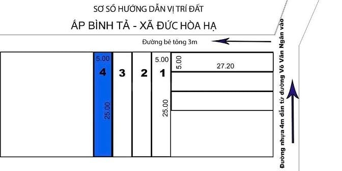 Bán Đất Thổ Cư đường Võ Văn Ngân, Đức Hòa, Long An, ngang 5x25m