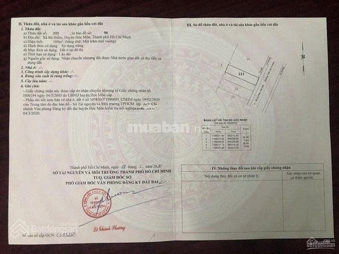 Bán nhà MT đang cho thuê sát bên chợ Bà Điểm Hóc Môn giá 750TR