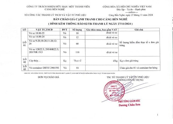 Cty TNHH MTV Cảng Bến Nghé thông báo v/v bán vật tư phế liệu thanh lý