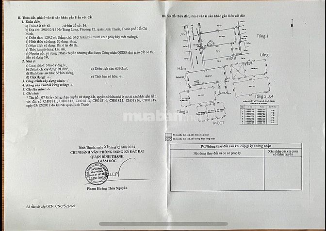 Cần bán toà nhà chdv mới xây đường Nơ Trang Long P12 Bình thạnh