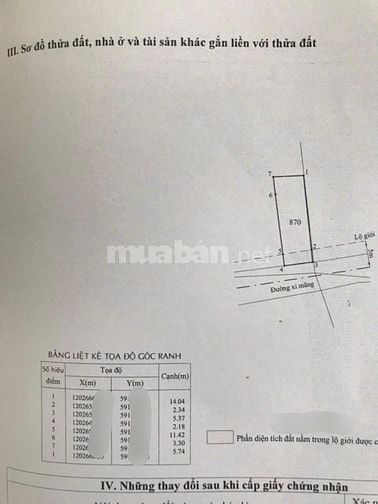 Cần Tiền Bán nhanh Căn nhà Gần B-Viện Hóc Môn 830trSổ Hồng Riêng 92m2 