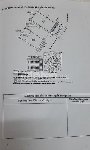 Nhà hẻm 322 CMT8, P. 10, Q.3; Vị trí tốt, giá tốt, chính chủ bán