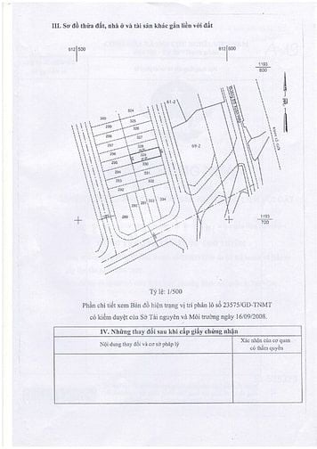 Bán đất đường Nguyễn Duy Trinh Quận 2 dự án Đông Thủ Thiêm 120m2