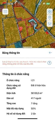 Bán nhà mặt tiền Quốc Hương Thảo Điền Tp Thủ Đức giá 68 tỷ