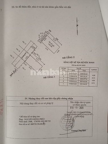 CẦN BÁN NHÀ MẶT TIỀN HẼM 3M - GIÁ 4TY5