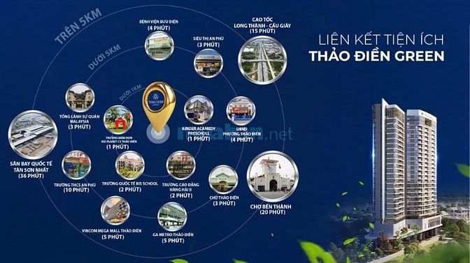 Thảo Điền Green mở bán 79 căn hộ cuối cùng mua giá chủ đầu tư, 1-3PN