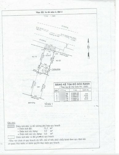 Bán đất mặt tiền D400 phường Tân Phú Tp Thủ Đức giá 60 tỷ