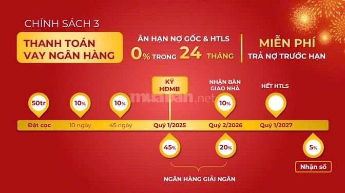 Khải Hoàn Prime - căn hộ sân vườn bancon 7m siêu hót, tt chỉ 840tr.