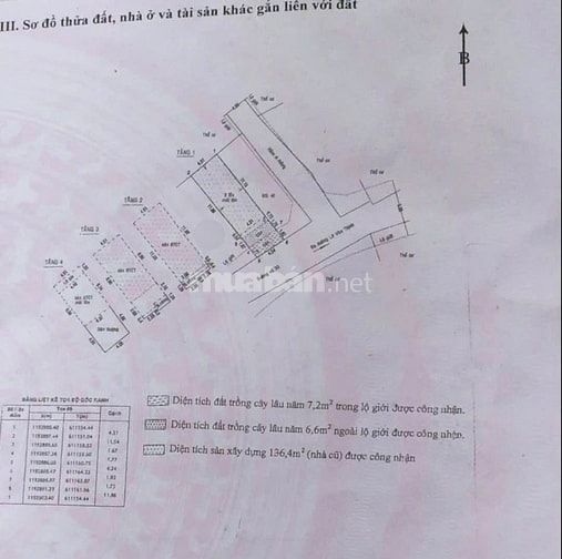 Bán nhà mặt tiền đường 33 Bình Trưng Tây Tp Thủ Đức giá 7,9 tỷ