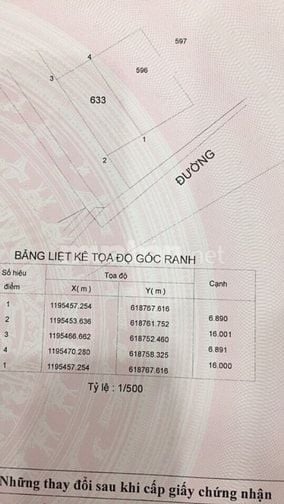 Bán đất đường Tam Đa phường Trường Thạnh Tp Thủ Đức giá 9,5 tỷ