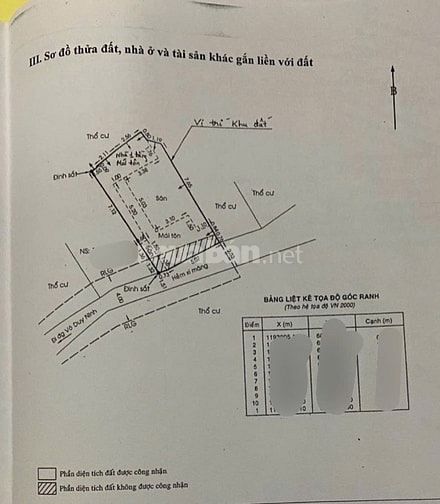  🏨  CHỦ CẦN BÁN MIẾNG ĐẤT TRỐNG 55M2 P22 BÌNH THẠNH