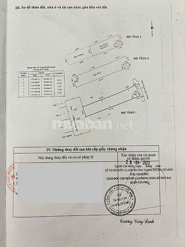 Bán nhà hẻm 5m Khuông Việt P.Phú Trung Q.Tân Phú giá 6,5 tỷ -  60m2