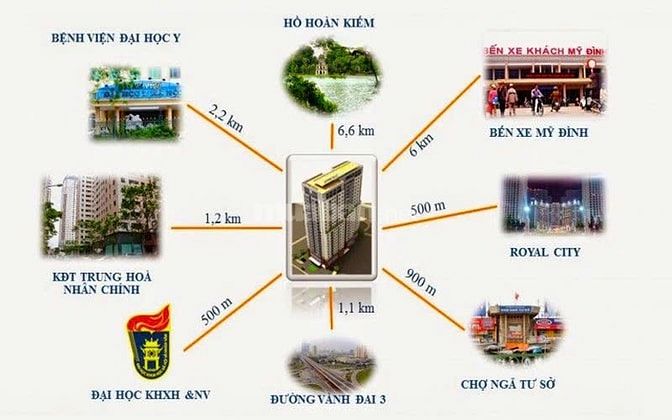 Bán căn hộ vị trí hạng A, Sapphire Palace - Ga Thượng Đình