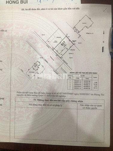 VILA  Hà Huy Giáp. Ngay Ngã Tư Ga. Giá: (6.2) tỷ