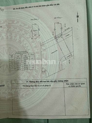 Cần bán gấp nhà MTKD Gò Dầu, P. Tân Quý