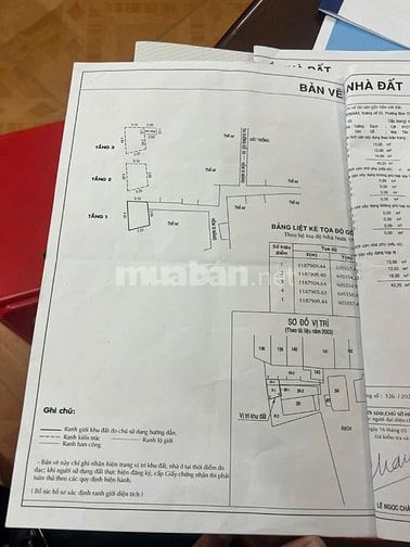  Bán gấp nhà 2lầu hẻm Đường Số 53 Phường binh thuận Q7.DT 3x4,5 2lầu 