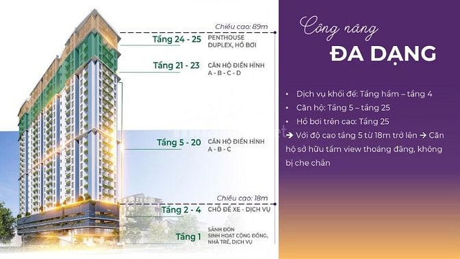 Mở bán căn hộ Mia Center Point, Liên Chiểu, Đà Nẵng