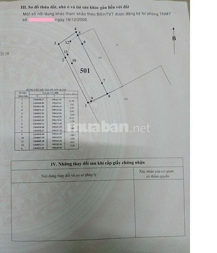 Bán 5 phòng trọ, 2 mặt tiền hẻm xe hơi