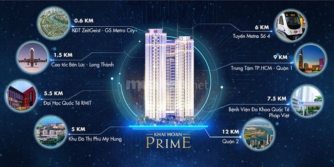 Khải Hoàn Prime căn hộ Resort ven sông liền kề PMH,chỉ 500tr sở hữu.